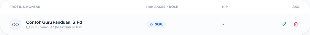 Akun baru di daftar