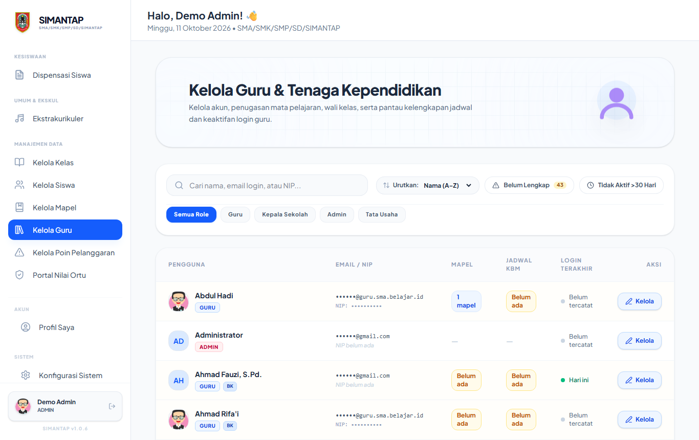 Daftar Kelola Guru