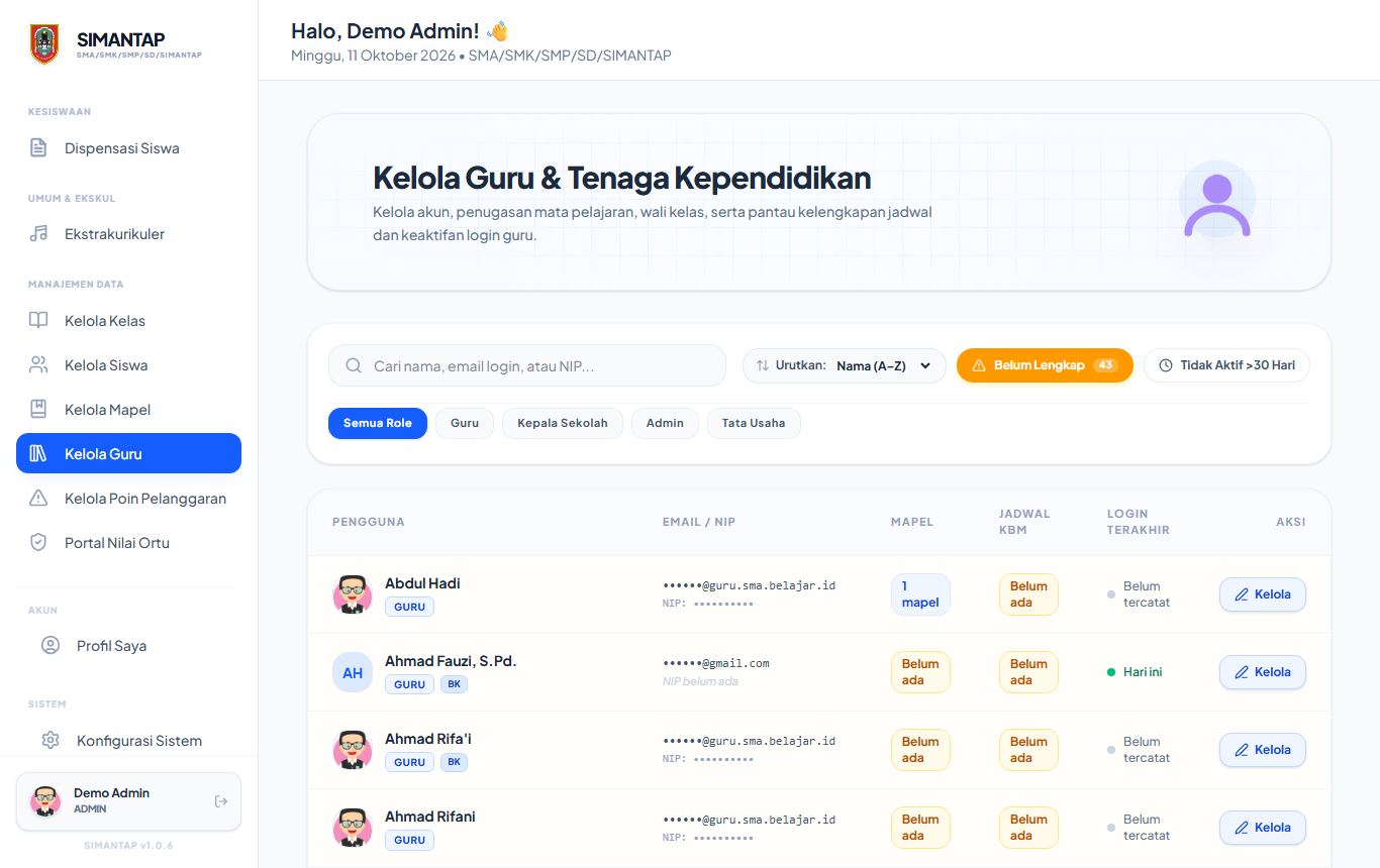 Filter Belum Lengkap