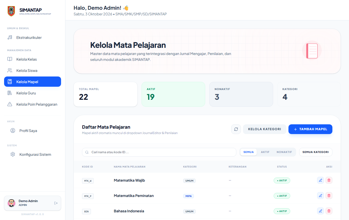 Daftar mata pelajaran