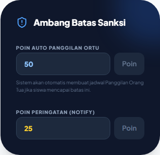 Ambang batas sanksi