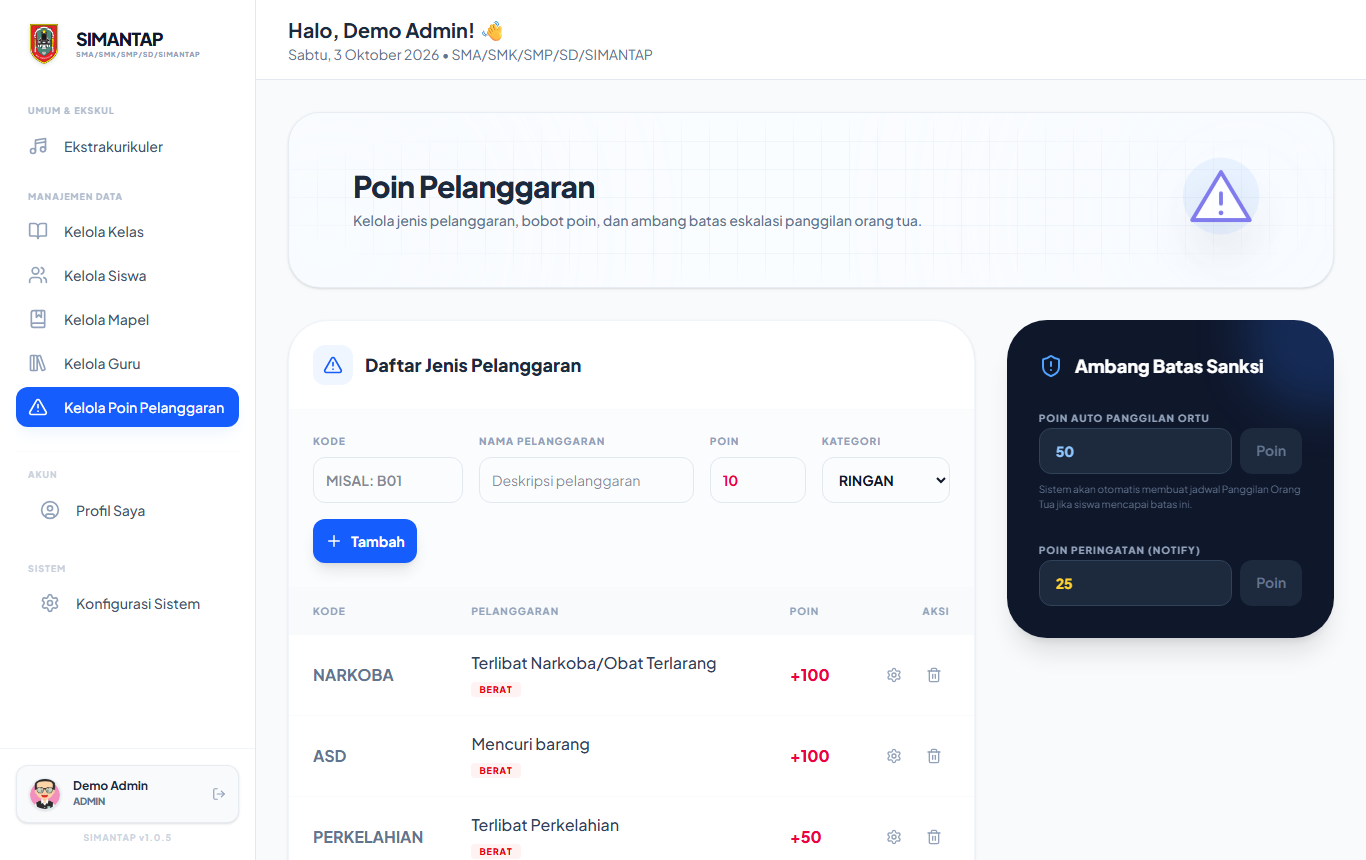 Daftar jenis pelanggaran