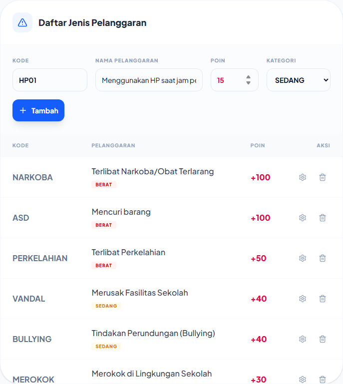 Form tambah jenis pelanggaran
