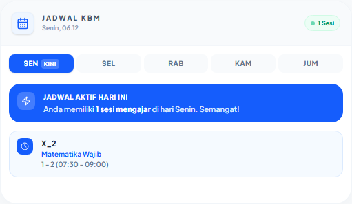 Kartu Jadwal KBM berisi satu sesi