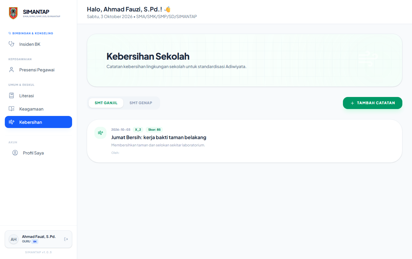 Daftar catatan kebersihan