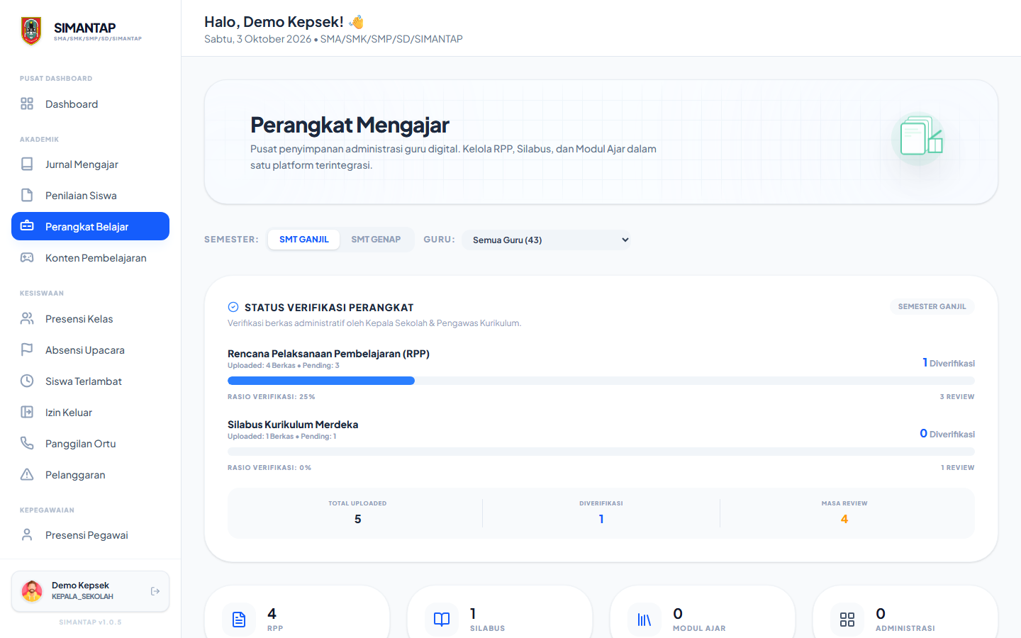 Status verifikasi perangkat