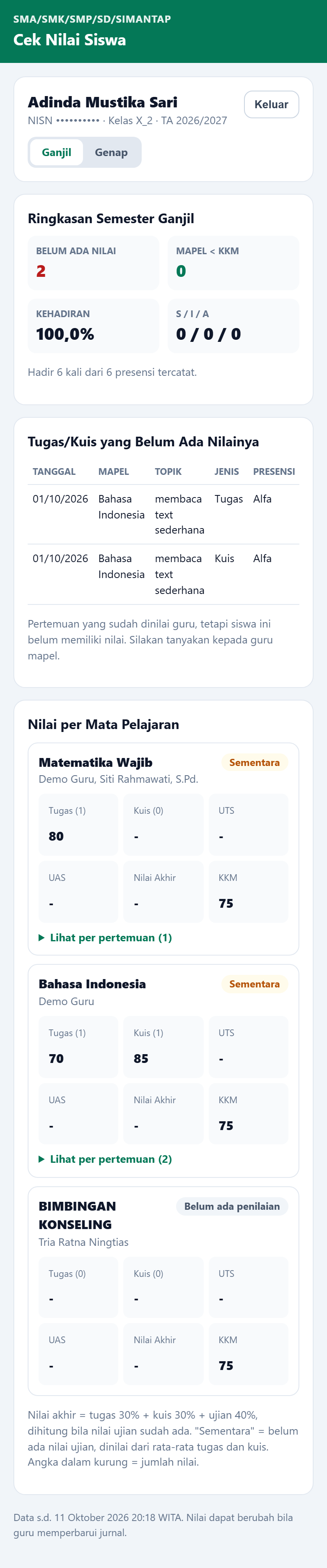 Hasil cek nilai siswa