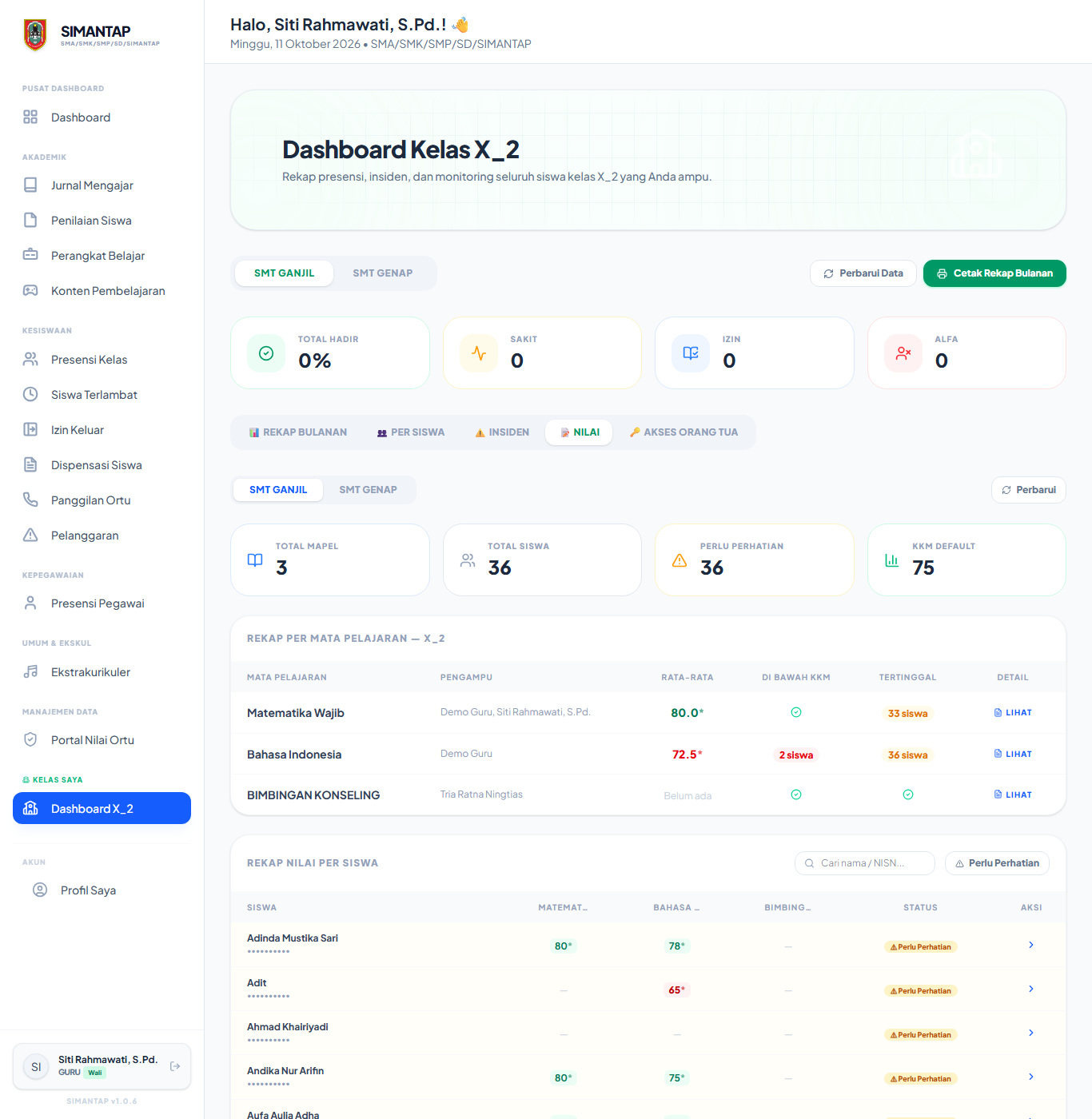 Tab Nilai di Dashboard Kelas