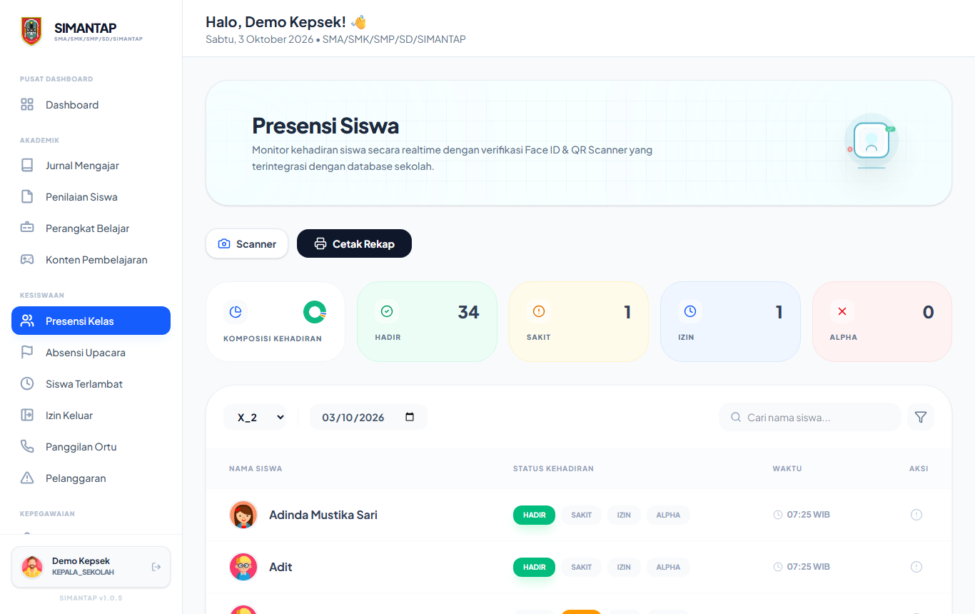 Presensi Kelas dilihat kepala sekolah