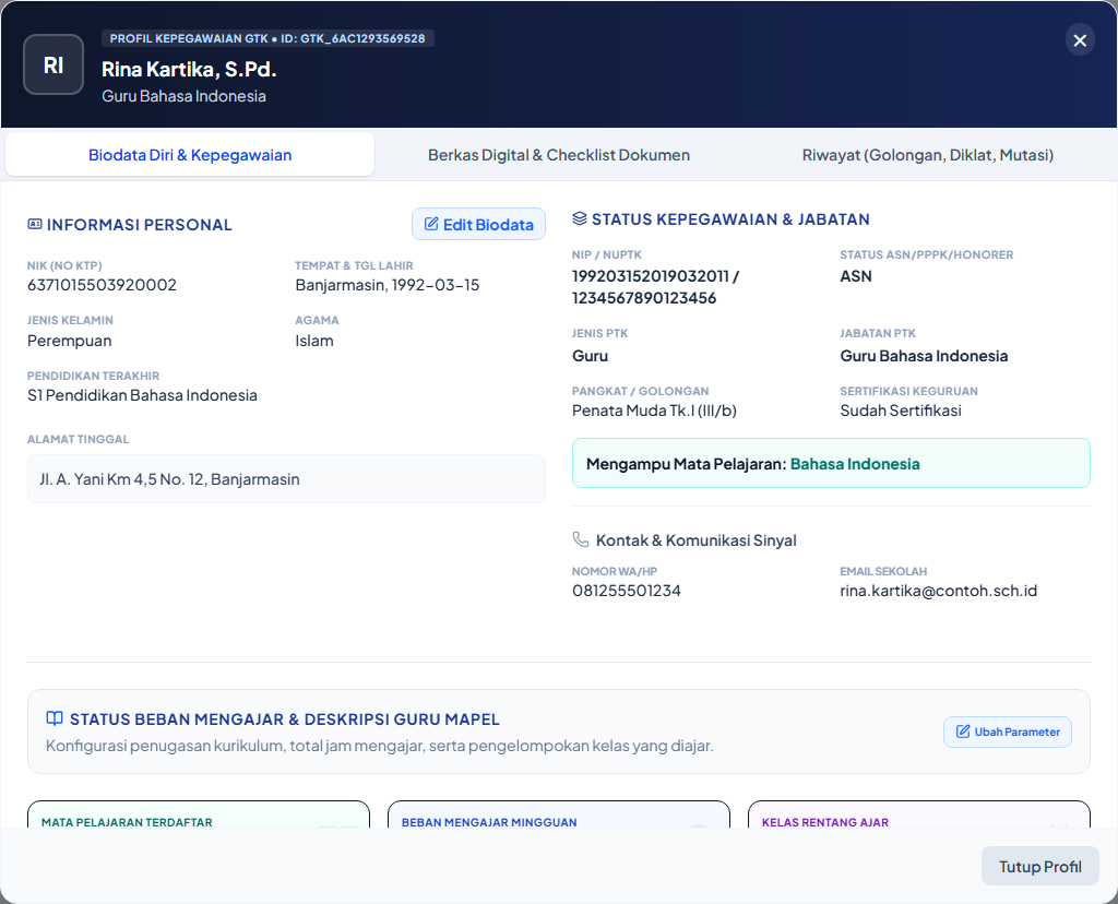 Tab biodata GTK