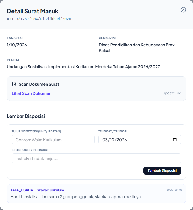 Detail surat masuk dan lembar disposisi
